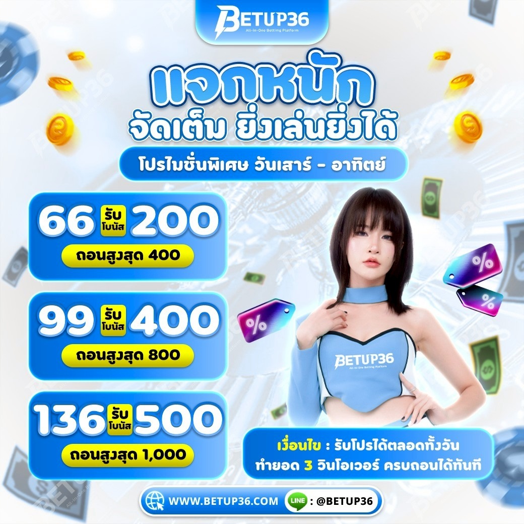 BETUP36 -promotions